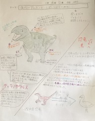 旅行レポート（私は恐竜）