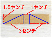作り方10