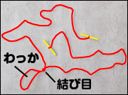 作り方6