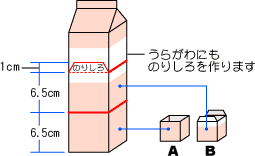 作り方6