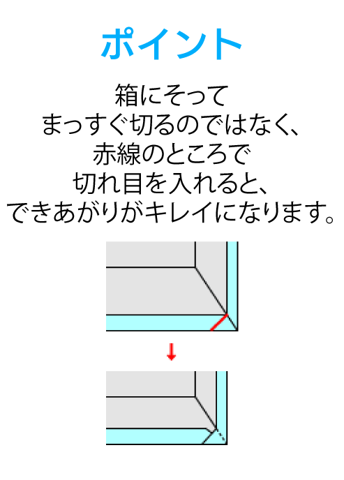 ポイント