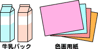 用意するもの1