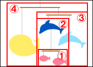 作り方5