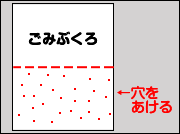 作り方1