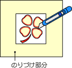 作り方7