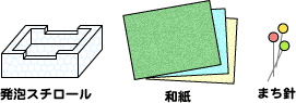 用意するもの1