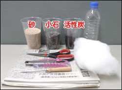 用意するもの1