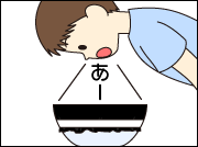 実験方法1