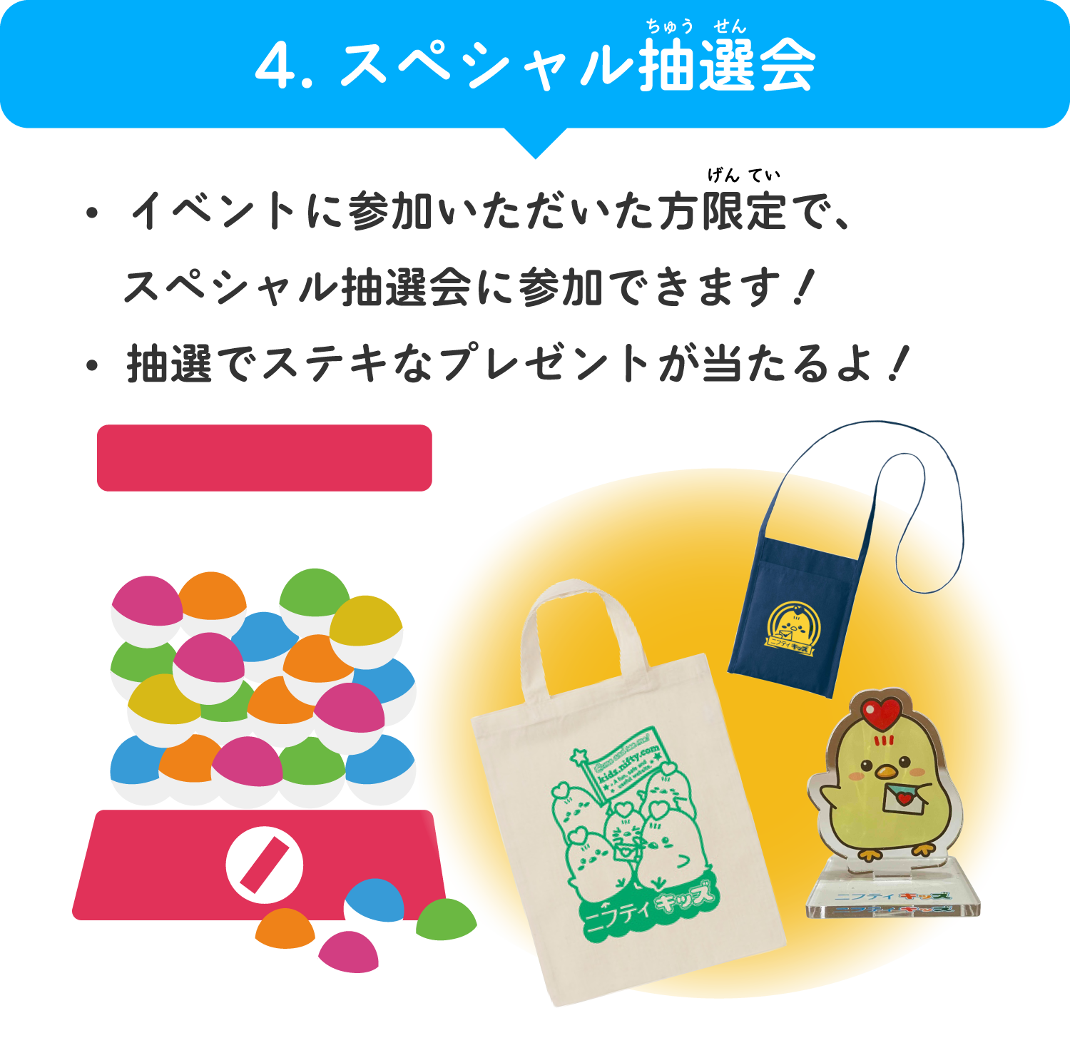 3.スペシャル抽選会