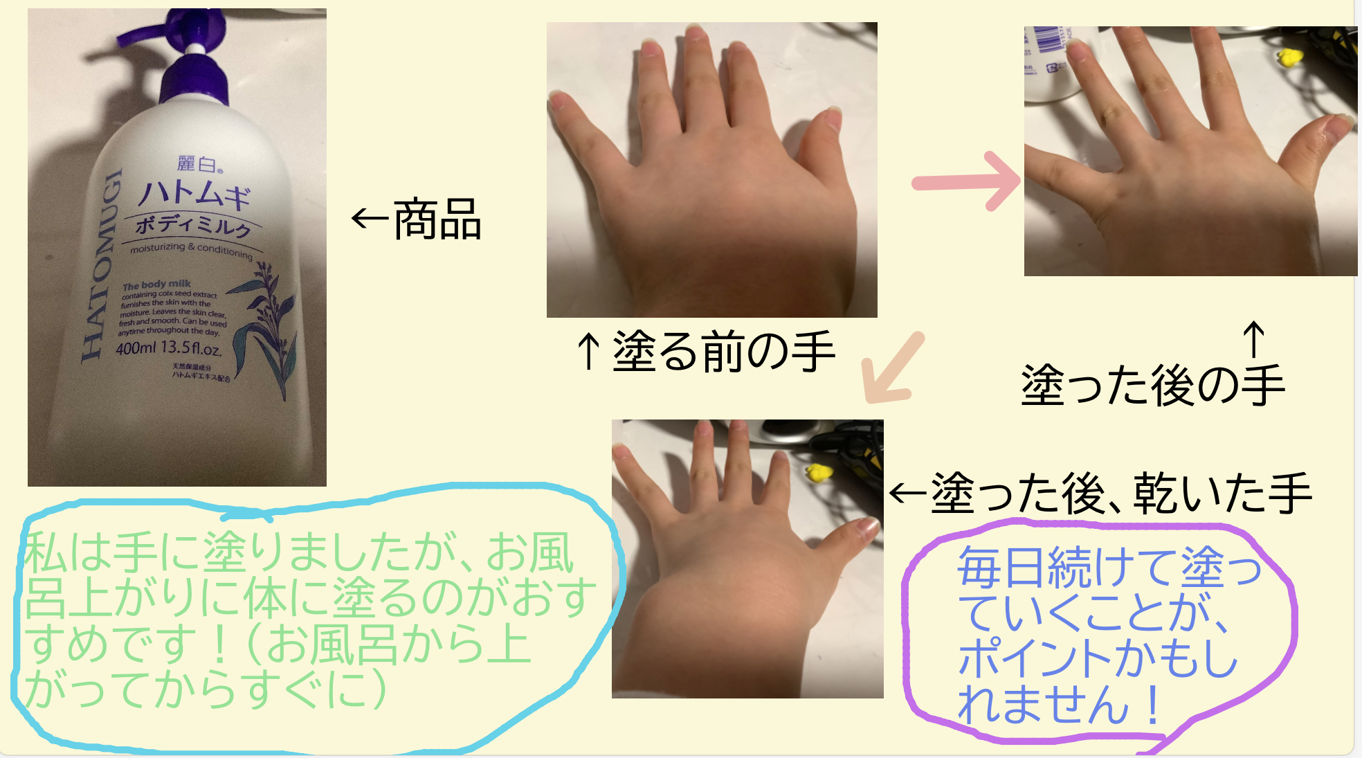 ハトムギボディミルク