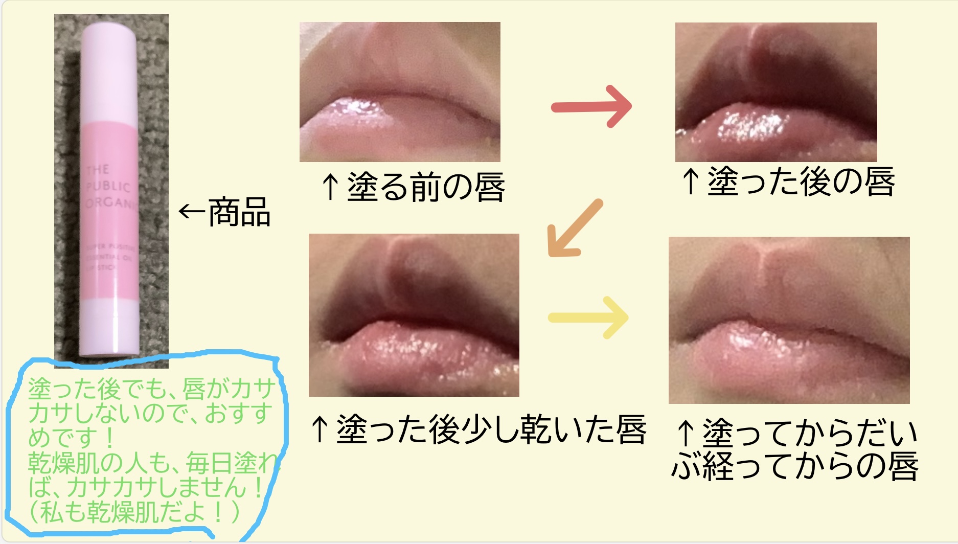 精油リップスティック